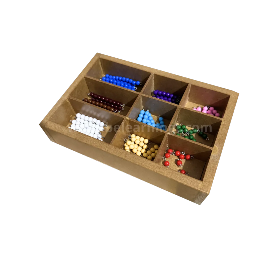 Caja de Perlas